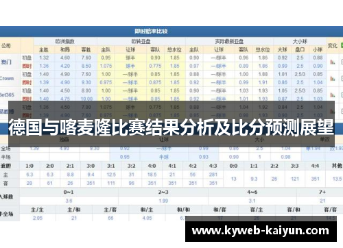 德国与喀麦隆比赛结果分析及比分预测展望