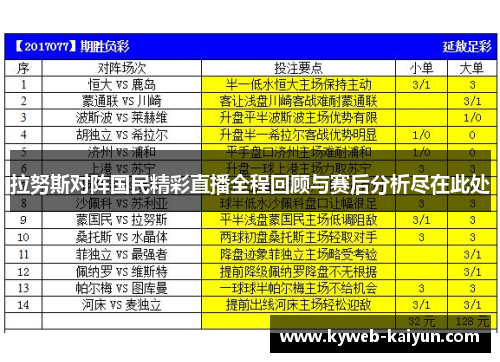拉努斯对阵国民精彩直播全程回顾与赛后分析尽在此处